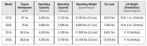 deere skid steer track tension|john deere track tension chart.